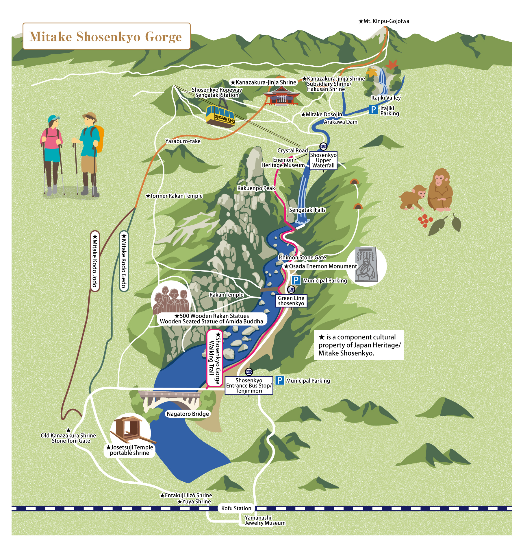 アクセスアップ