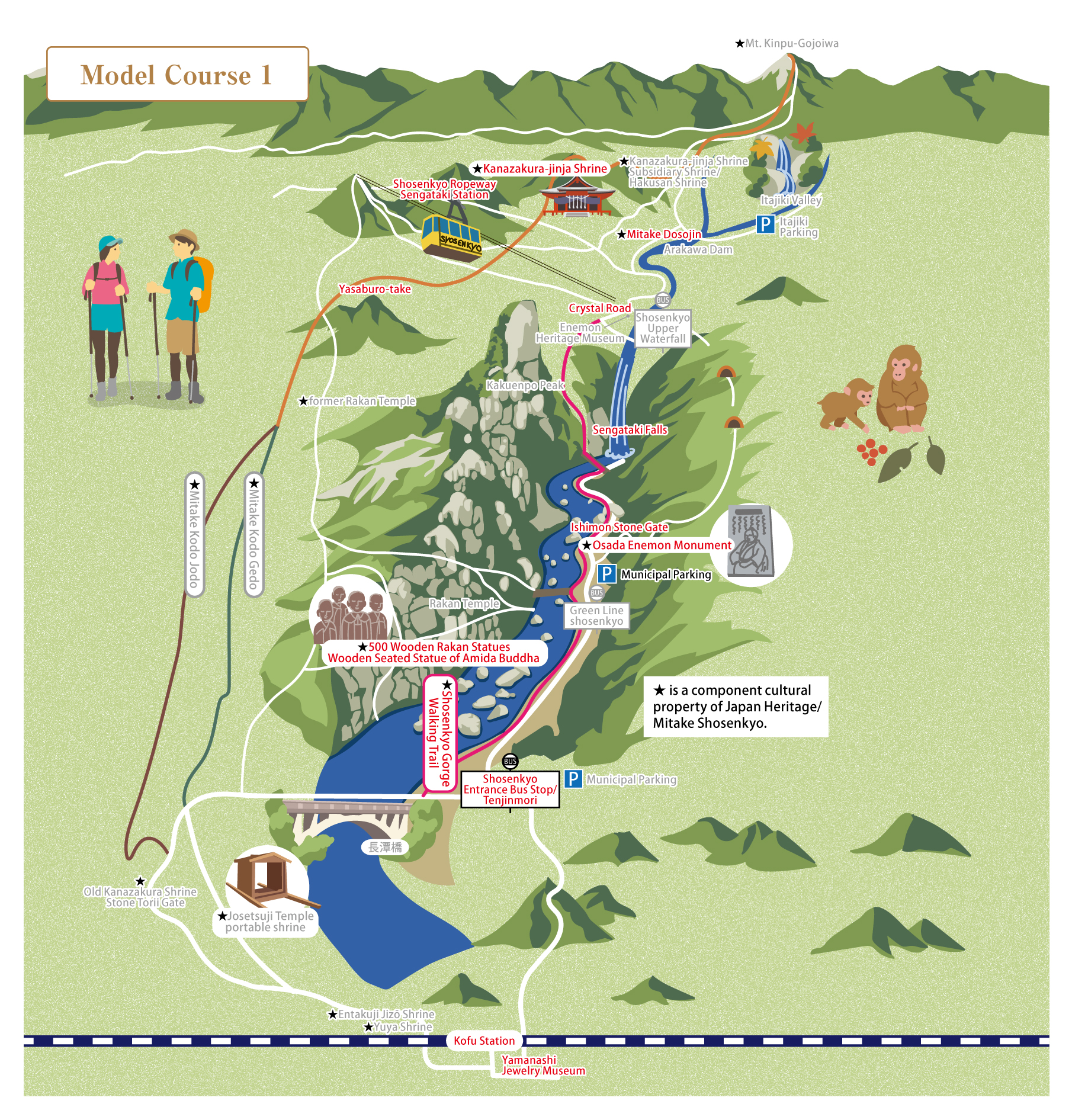 モデルコース 1