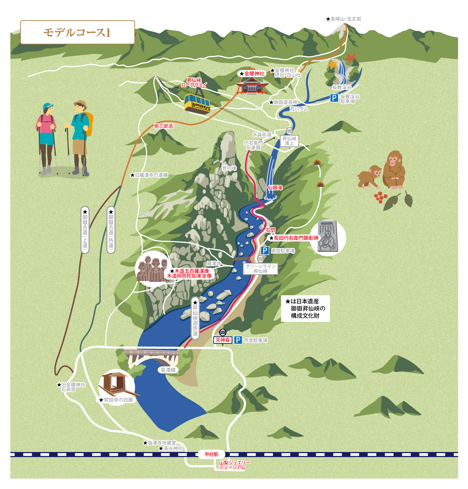 モデルコース 1