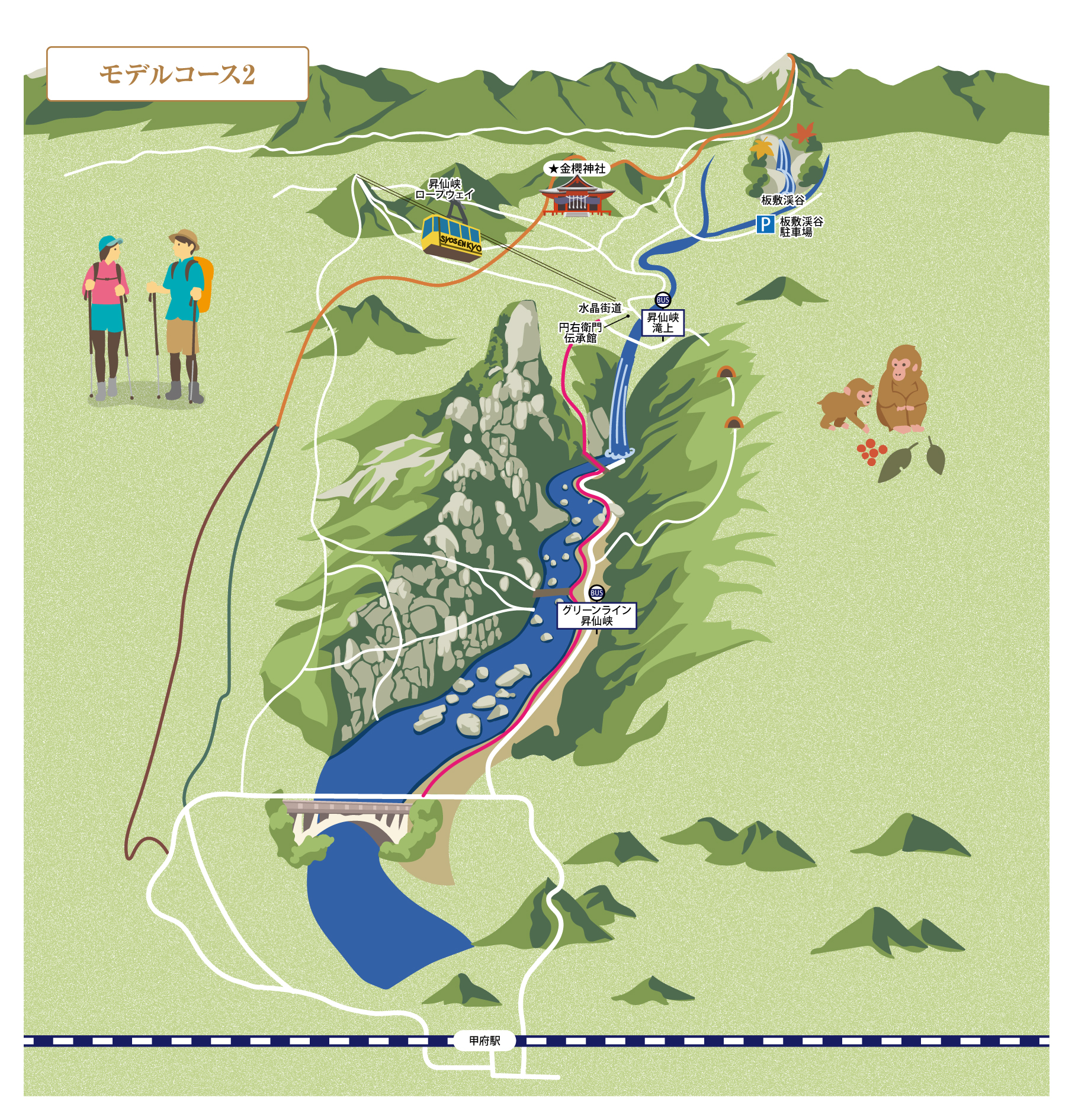 モデルコース 2