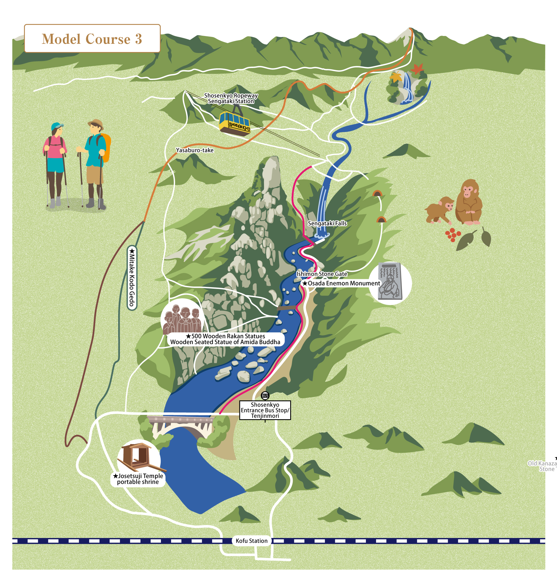 モデルコース 3