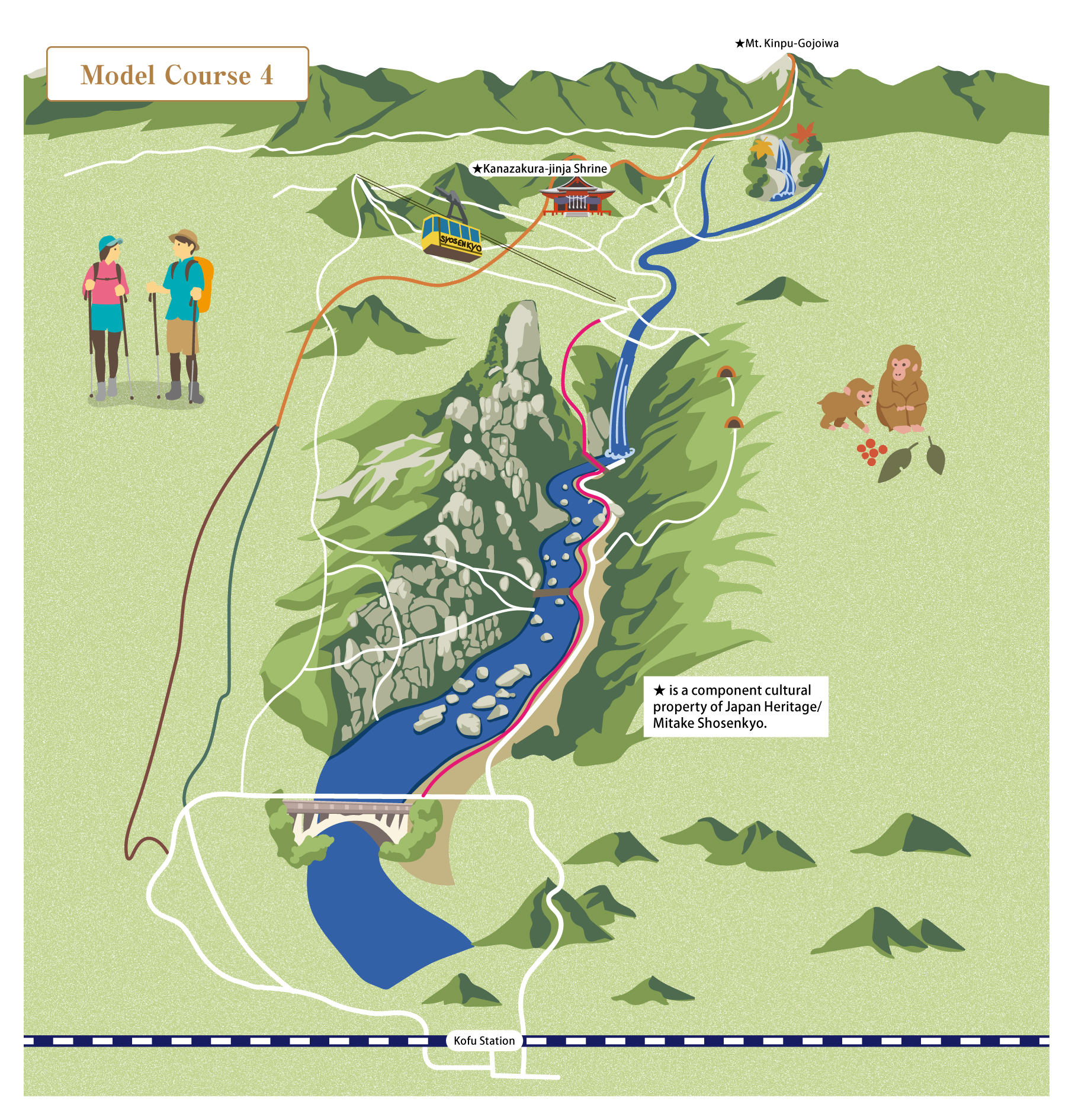 モデルコース 4