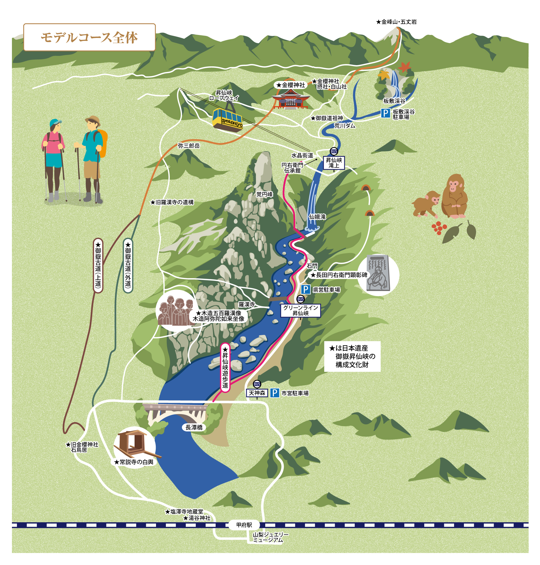 モデルコース4選