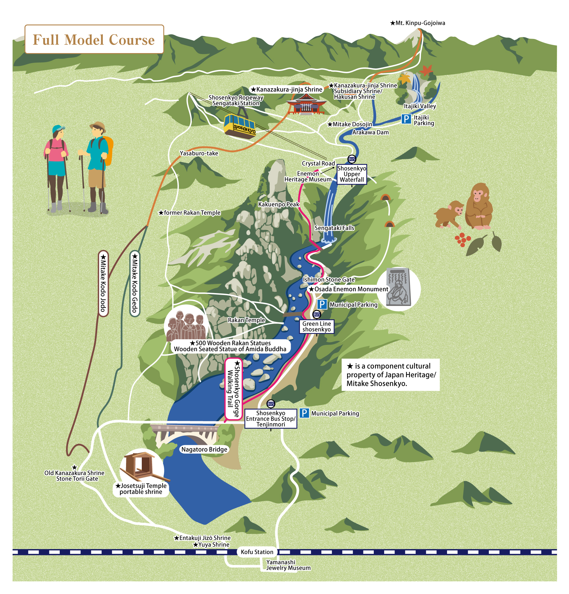 モデルコース4選